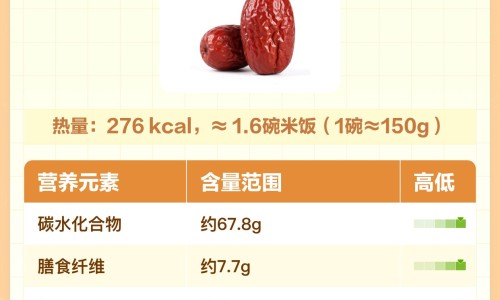 包扎伤口的纱布图片网 - 网站提供包扎伤口时小常识、包扎伤口时要注意